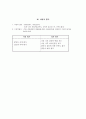 방과후 동계계절학교 프로포절 6페이지