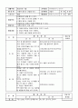 [만5세]유아교육계획안(연간, 월간, 주간, 일일) 8페이지
