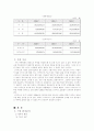 스타벅스의  마케팅 4페이지