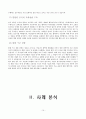 M&A 정의와 요약 (사례분석 : 외환은행과 론스타) 12페이지