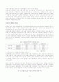M&A 정의와 요약 (사례분석 : 외환은행과 론스타) 14페이지