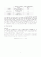 M&A 정의와 요약 (사례분석 : 외환은행과 론스타) 16페이지