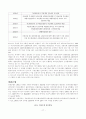 M&A 정의와 요약 (사례분석 : 외환은행과 론스타) 17페이지