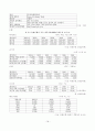 M&A 정의와 요약 (사례분석 : 외환은행과 론스타) 18페이지