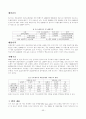 M&A 정의와 요약 (사례분석 : 외환은행과 론스타) 23페이지