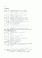 M&A 정의와 요약 (사례분석 : 외환은행과 론스타) 29페이지