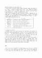 자기개념 분석을 통한 소비자심리 이해 10페이지