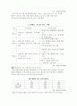 스크린쿼터 찬성 OR 반대 4페이지