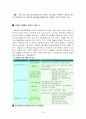 정신보건사회복지의 개념 10페이지
