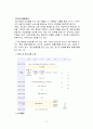 정신보건사회복지의 개념 11페이지
