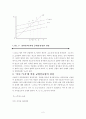 3부문경제 단순모형에서의 균형산출량의 결정과 정부지출승수·조세승수·균형예산승수에 관하여 설명 3페이지
