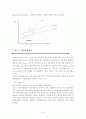 3부문경제 단순모형에서의 균형산출량의 결정과 정부지출승수·조세승수·균형예산승수에 관하여 설명 7페이지