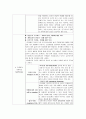 성격심리 실존주의 접근 3페이지