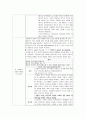 성격심리 실존주의 접근 4페이지