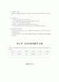  요약 정리 12페이지