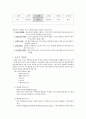  요약 정리 19페이지