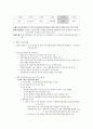  요약 정리 26페이지