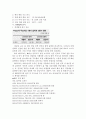 사업계획서 중국여행이벤트회사 (sighting event) 4페이지