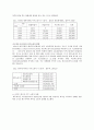 외국인 노동자문제에 관한 연구 10페이지