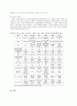 외국인 노동자문제에 관한 연구 17페이지