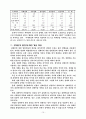 장애인 편견에 대한 소고 10페이지