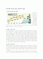 고유가! 원인과 앞으로의 전망 3페이지