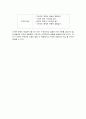 우리나라 유아수학교육의 역사적 변천 5페이지
