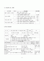 수질관리 교수-학습지도안 세안 9페이지