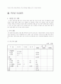 diet tour 사업계획서 4페이지