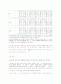 차동 증폭기 8페이지