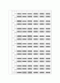주파수 2차 시스템의 이해와 LED 특성곡선 그리기 10페이지