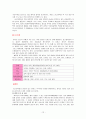 흉통(Chest Pain)의 원인과 종류 12페이지
