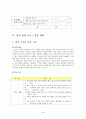 법과 사회 - 여성과 법 지도안 또는 교안 4페이지
