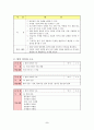 법과 사회 - 여성과 법 지도안 또는 교안 5페이지