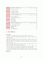 법과 사회 - 여성과 법 지도안 또는 교안 9페이지