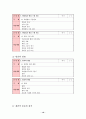 법과 사회 - 여성과 법 지도안 또는 교안 16페이지