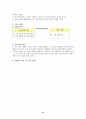 법과 사회 - 여성과 법 지도안 또는 교안 21페이지