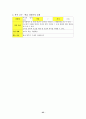 법과 사회 - 여성과 법 지도안 또는 교안 25페이지