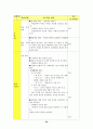 법과 사회 - 여성과 법 지도안 또는 교안 26페이지