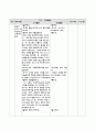 사회교육과 또는 경제교과서에 관련된 본시나 세안 6페이지