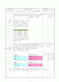 문자식과 방정식 지도안 14페이지