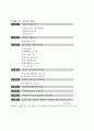 장애인복지에 관한 리포트 11페이지