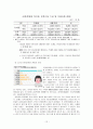 [사회복지] 아동과 육아문제 - 사회문제와 사회복지 12페이지