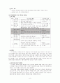 역사지도안 - 힘을 겨루며 성장한 세 나라 2페이지