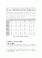 [사회복지] 이혼가족을 위한 복지대책 9페이지