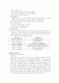 위기개입 모델에 관한 연구 24페이지