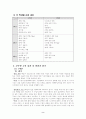 [교육과정] 교육과정개발 - 특성화 학교 만들기(영화학교) 2페이지