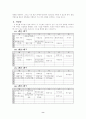 [교육과정] 교육과정개발 - 특성화 학교 만들기(영화학교) 8페이지