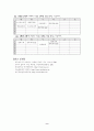 [교육과정] 교육과정개발 - 특성화 학교 만들기(영화학교) 9페이지