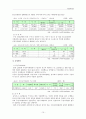 주민자치센터의 개념 10페이지